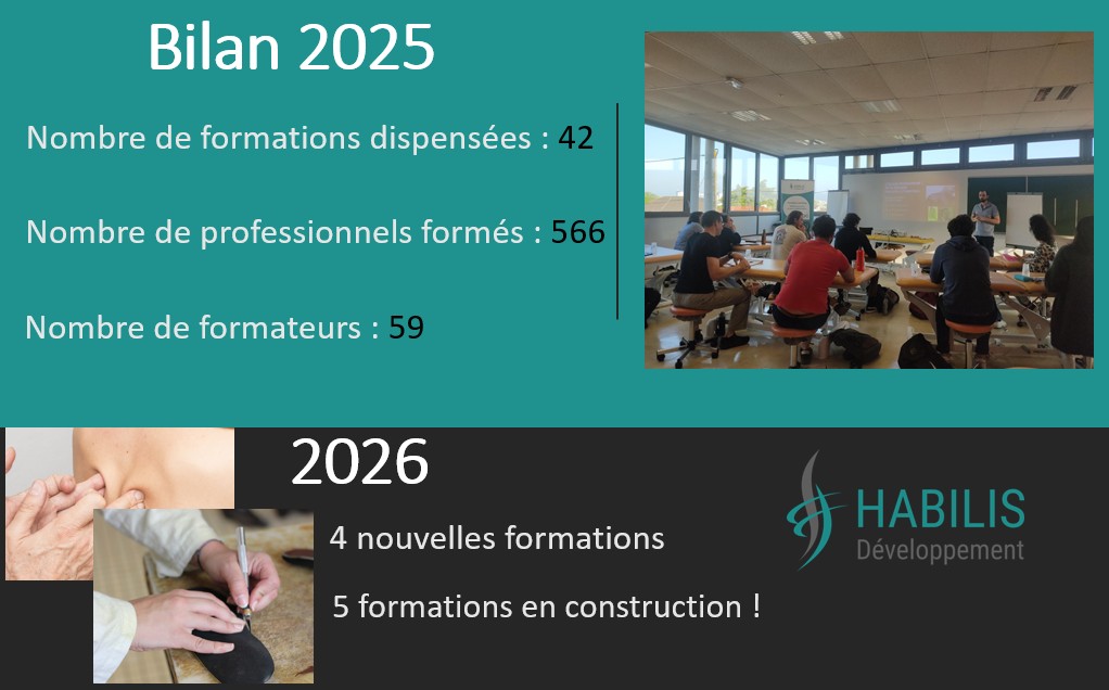 Bilan 2025